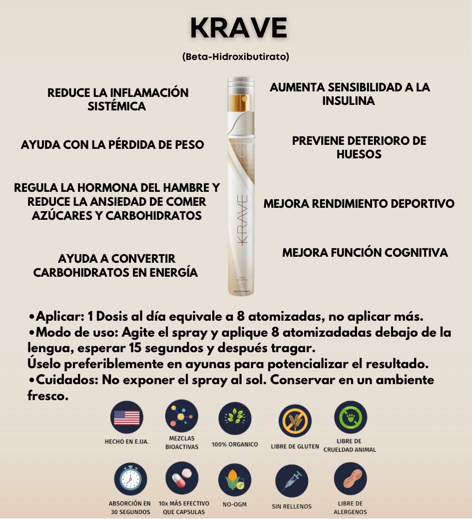 KRAVE
